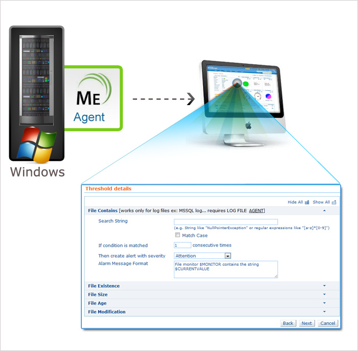 Log File Monitoring Log File Monitoring