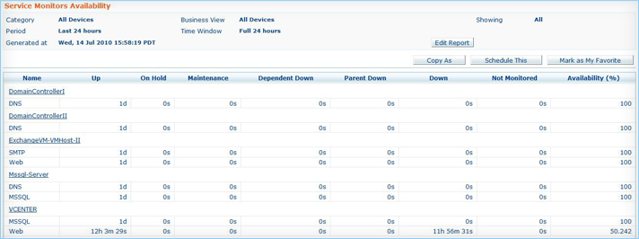 TCP服务可用性监控