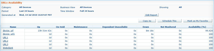 网站可用性监控
