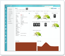 VMware监视仪表板