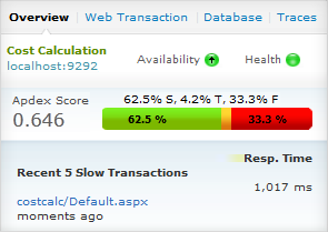 Web Transactions Web Transactions