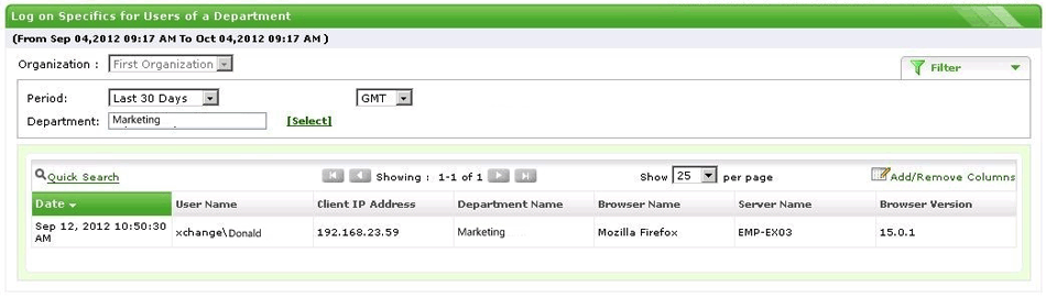 Logon Specifics for Users of a Department Report