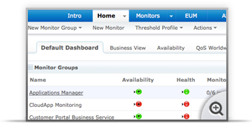 Solution for ManageEngine Applications Manager