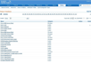 Start monitoring your devices instantly after discovery with OpManager’s device templates; an exhaustive and ever growing list of supported device types. You can add custom device types too. 