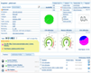 Assess how your servers are performing in terms of their availability, resource utilization (CPU, Memory and Disk) and traffic. In case of a problem, troubleshoot using network monitoring tools such as ping, trace route, web and RDP session. OpManager supports monitoring Windows, Linux, Solaris HP UX, IBM AIX and other UNIX-based OSes out-of-the-box.