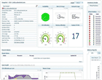 Monitor your virtualized infrastructure by leveraging VMware’s API. Here is a dashboard that shows the VMware performance statistics for each Host and Guest instance in-a-snap