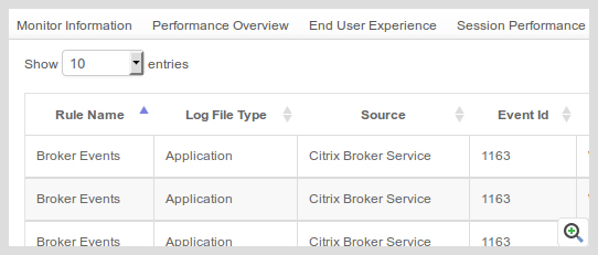 ManageEngine Applications Manager Citrix XenApp 事件日志