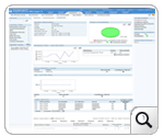 System Management - Script Monitoring