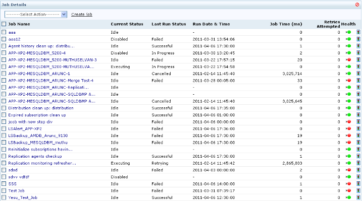 SQL Job Details