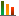 snmp graph tool