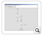 Sample Behavior Test Case