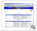 Validation Report