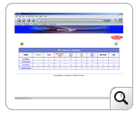 Validation Report