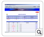 Validation Report