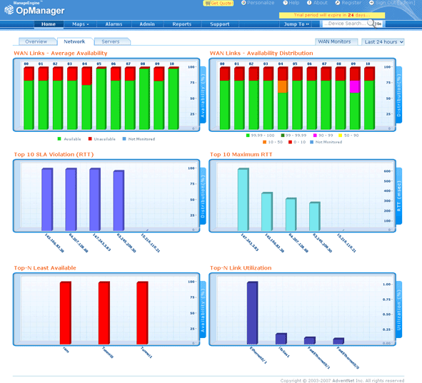 Troubleshooting a WAN problem