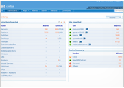 Enterprise Network Monitoring