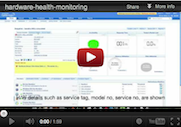 Hardware Health Monitoring