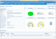 Hyper-V Monitoring