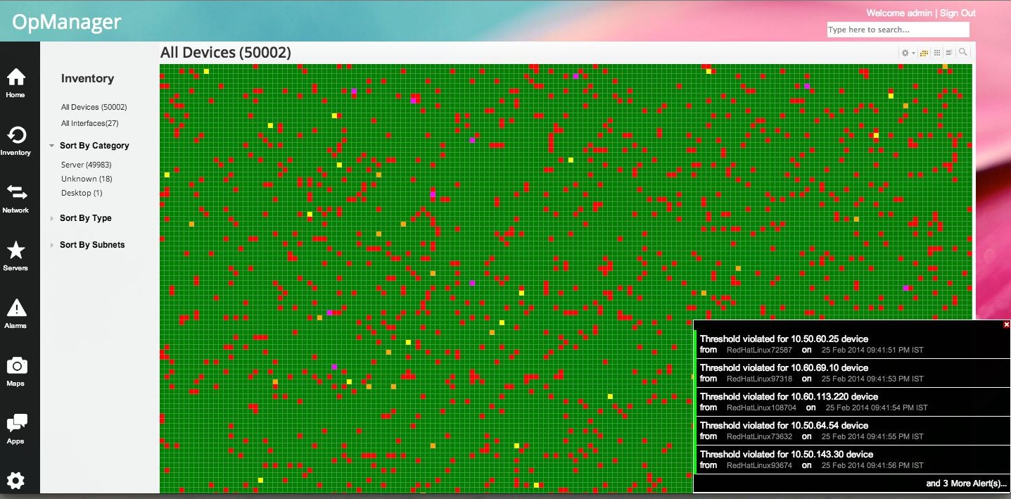 OpManager HeatMap View