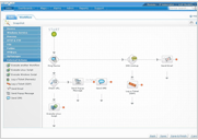 Runbook Automation