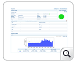 Validate network QoS policies