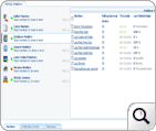 Database Monitors