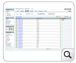 Validate network QoS policies