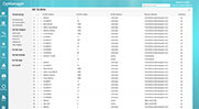 VLAN Discovery and Mapping