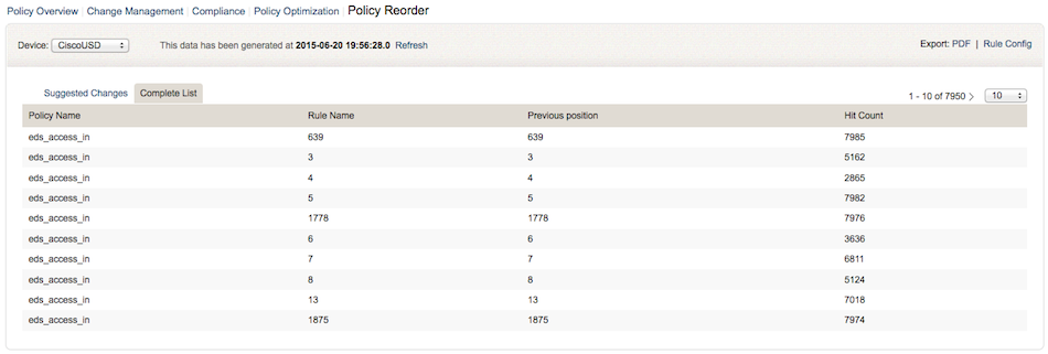 Complete list of
                        policies