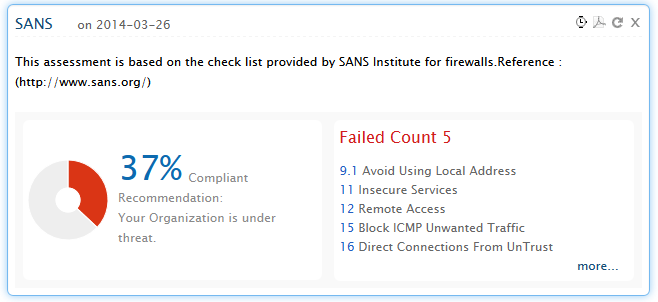 ISO 27001 (2013)