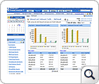 Firewall Analyzer Inbound Traffic