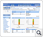 Firewall Policy Monitoring and Optimization