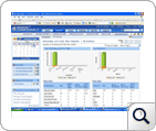 Firewall Analyzer Streaming & Chat Report