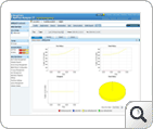 Traffic Manager